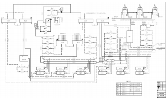 恒溫恒濕！貴州銅仁卷煙廠應用復合型地源熱泵系統(tǒng)-地大熱能