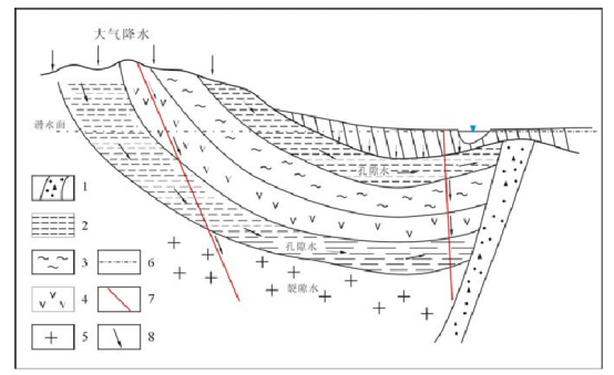 佳木斯盆地地質(zhì)特征-地?zé)衢_(kāi)發(fā)利用-地大熱能 佳木斯盆地地質(zhì)特征-地?zé)衢_(kāi)發(fā)利用-地大熱能