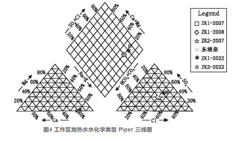 廈門市同安區(qū)東塘地?zé)崴瘜W(xué)特征和資源量分析評(píng)價(jià)-地?zé)豳Y源開(kāi)發(fā)利用-地大熱能 廈門市同安區(qū)東塘地?zé)崴瘜W(xué)特征和資源量分析評(píng)價(jià)-地?zé)豳Y源開(kāi)發(fā)利用-地大熱能
