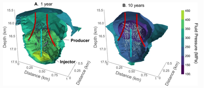 冰島大學(xué):一種利用超高溫地?zé)醿訜崃康男履J?地大熱能 冰島大學(xué):一種利用超高溫地?zé)醿訜崃康男履J?地大熱能