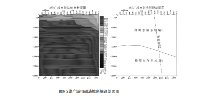 綜合物探方法在湖北通山縣廈鋪-楊芳林地?zé)峥辈橹械膽?yīng)用-地大熱能 綜合物探方法在湖北通山縣廈鋪-楊芳林地?zé)峥辈橹械膽?yīng)用-地大熱能
