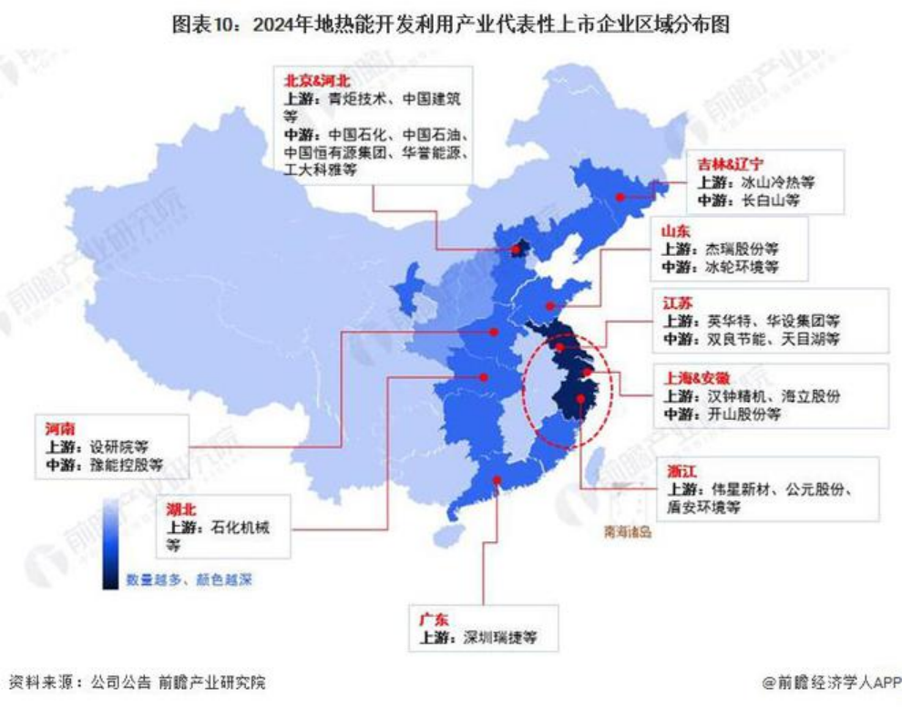 2024年中國(guó)地?zé)崮荛_發(fā)利用行業(yè)發(fā)展前景及趨勢(shì)預(yù)測(cè)-地大熱能 2024年中國(guó)地?zé)崮荛_發(fā)利用行業(yè)發(fā)展前景及趨勢(shì)預(yù)測(cè)-地大熱能