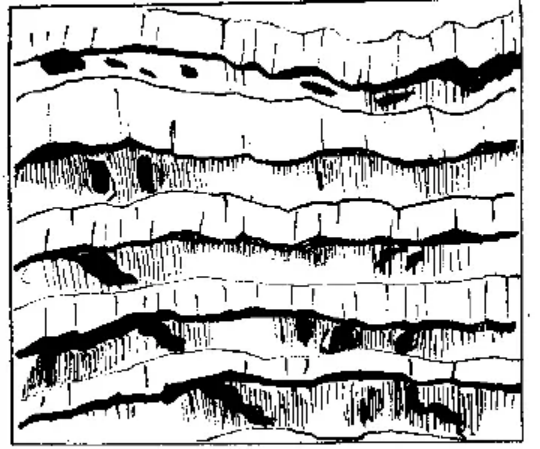 盤點各類地質地貌類型-地熱資源開發(fā)-地大熱能 盤點各類地質地貌類型-地熱資源開發(fā)-地大熱能