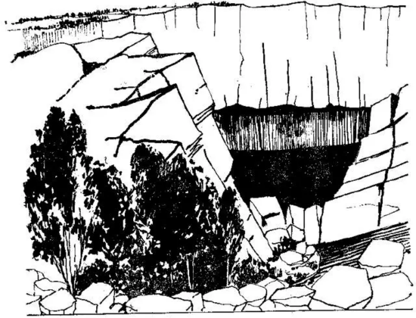 盤點各類地質地貌類型-地熱資源開發(fā)-地大熱能 盤點各類地質地貌類型-地熱資源開發(fā)-地大熱能