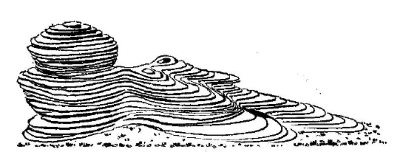 盤點各類地質地貌類型-地熱資源開發(fā)-地大熱能 盤點各類地質地貌類型-地熱資源開發(fā)-地大熱能