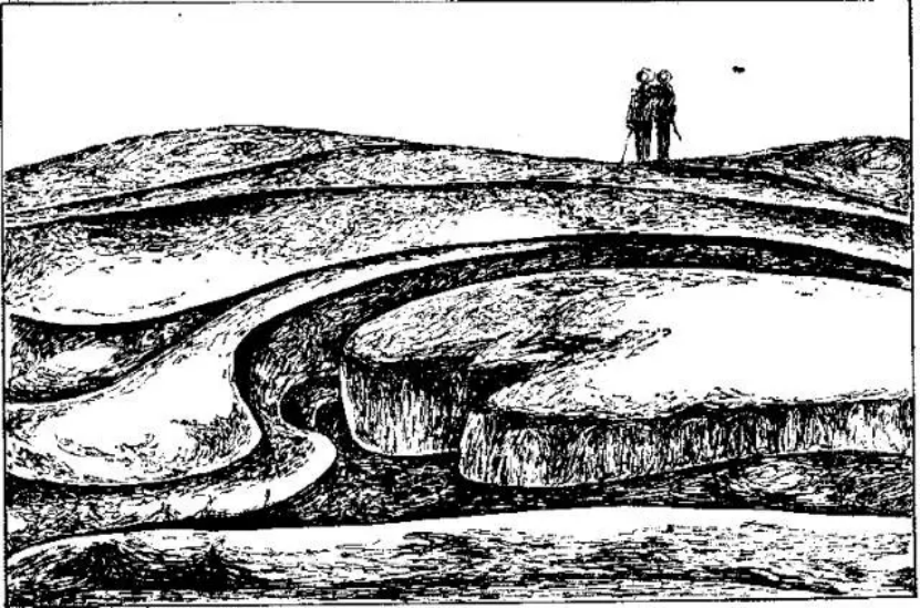 盤點各類地質地貌類型-地熱資源開發(fā)-地大熱能 盤點各類地質地貌類型-地熱資源開發(fā)-地大熱能