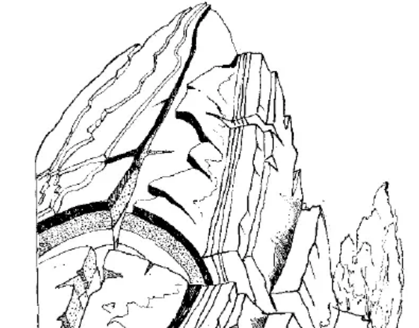 盤點各類地質地貌類型-地熱資源開發(fā)-地大熱能 盤點各類地質地貌類型-地熱資源開發(fā)-地大熱能