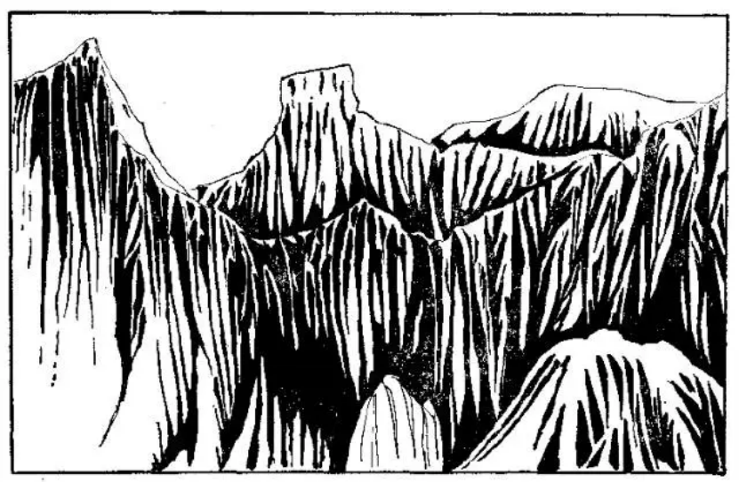 盤點各類地質地貌類型-地熱資源開發(fā)-地大熱能 盤點各類地質地貌類型-地熱資源開發(fā)-地大熱能