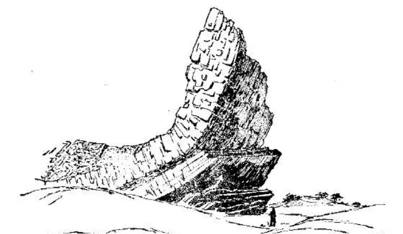 盤點各類地質地貌類型-地熱資源開發(fā)-地大熱能 盤點各類地質地貌類型-地熱資源開發(fā)-地大熱能