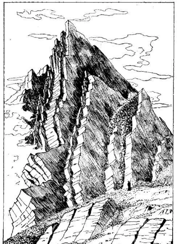 盤點各類地質地貌類型-地熱資源開發(fā)-地大熱能 盤點各類地質地貌類型-地熱資源開發(fā)-地大熱能