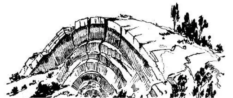 盤點各類地質地貌類型-地熱資源開發(fā)-地大熱能 盤點各類地質地貌類型-地熱資源開發(fā)-地大熱能