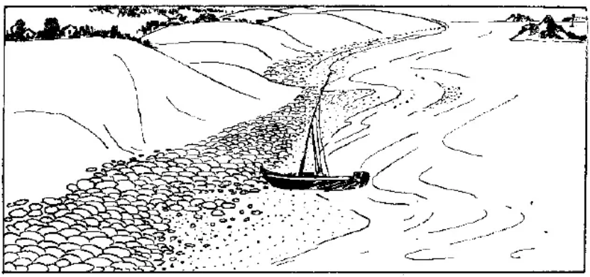 盤點各類地質地貌類型-地熱資源開發(fā)-地大熱能 盤點各類地質地貌類型-地熱資源開發(fā)-地大熱能