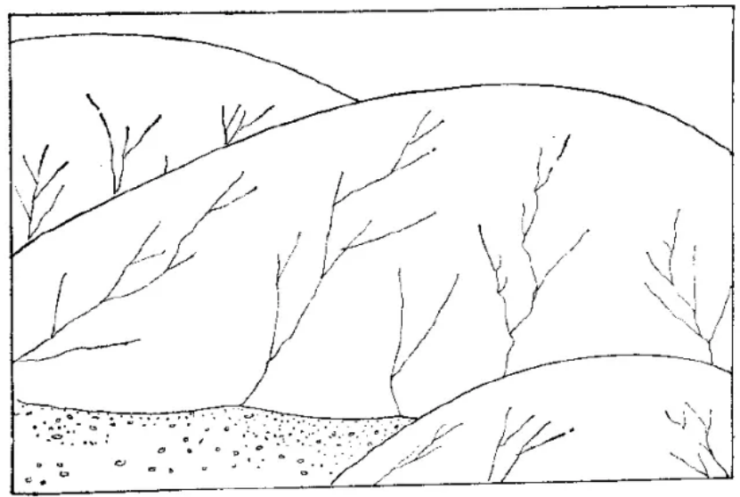 盤點各類地質地貌類型-地熱資源開發(fā)-地大熱能 盤點各類地質地貌類型-地熱資源開發(fā)-地大熱能