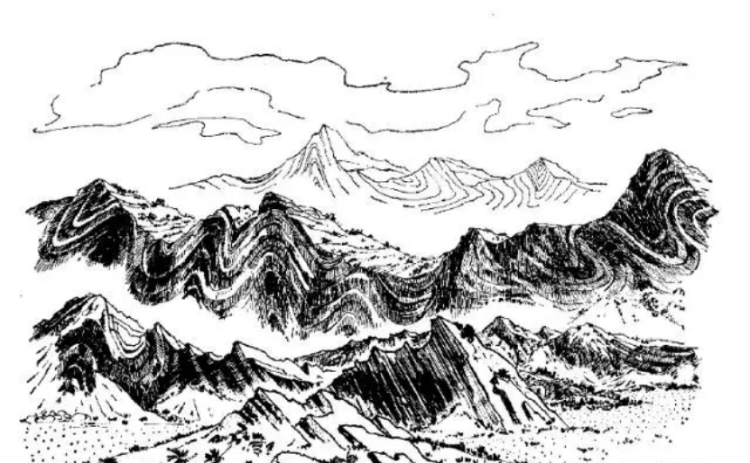 盤點各類地質地貌類型-地熱資源開發(fā)-地大熱能 盤點各類地質地貌類型-地熱資源開發(fā)-地大熱能