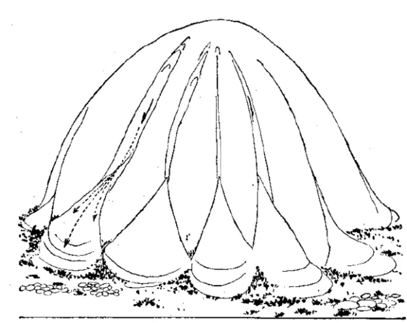 盤點各類地質地貌類型-地熱資源開發(fā)-地大熱能 盤點各類地質地貌類型-地熱資源開發(fā)-地大熱能