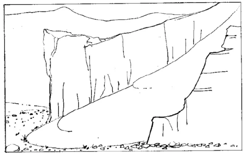盤點各類地質地貌類型-地熱資源開發(fā)-地大熱能 盤點各類地質地貌類型-地熱資源開發(fā)-地大熱能