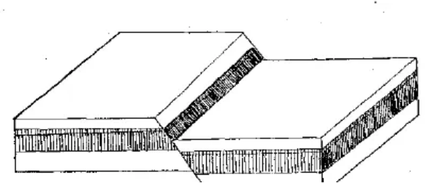 盤點各類地質地貌類型-地熱資源開發(fā)-地大熱能 盤點各類地質地貌類型-地熱資源開發(fā)-地大熱能