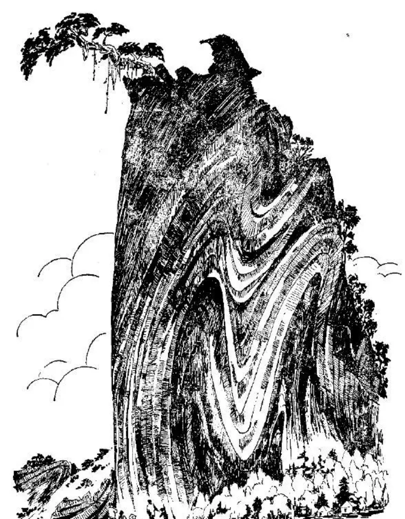 盤點各類地質地貌類型-地熱資源開發(fā)-地大熱能 盤點各類地質地貌類型-地熱資源開發(fā)-地大熱能