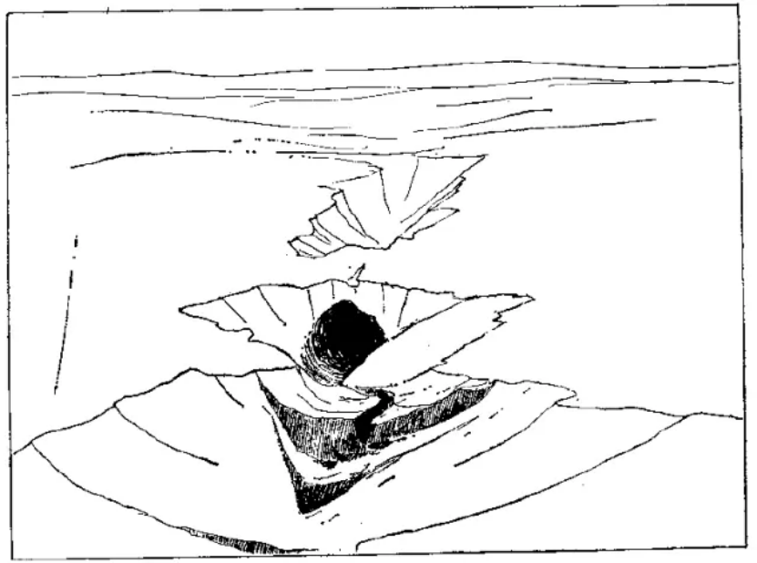 盤點各類地質地貌類型-地熱資源開發(fā)-地大熱能 盤點各類地質地貌類型-地熱資源開發(fā)-地大熱能