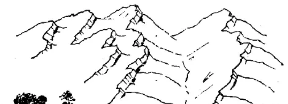 盤點各類地質地貌類型-地熱資源開發(fā)-地大熱能 盤點各類地質地貌類型-地熱資源開發(fā)-地大熱能