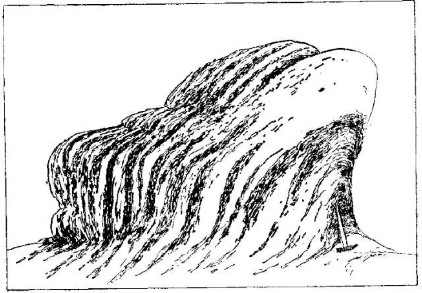 盤點各類地質地貌類型-地熱資源開發(fā)-地大熱能 盤點各類地質地貌類型-地熱資源開發(fā)-地大熱能