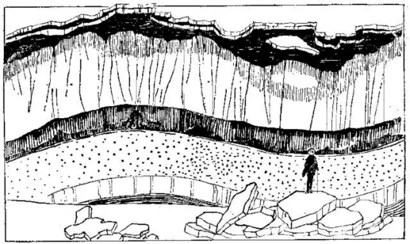 盤點各類地質地貌類型-地熱資源開發(fā)-地大熱能 盤點各類地質地貌類型-地熱資源開發(fā)-地大熱能