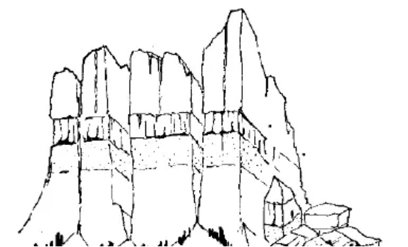 盤點各類地質地貌類型-地熱資源開發(fā)-地大熱能 盤點各類地質地貌類型-地熱資源開發(fā)-地大熱能
