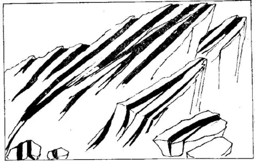 盤點各類地質地貌類型-地熱資源開發(fā)-地大熱能 盤點各類地質地貌類型-地熱資源開發(fā)-地大熱能