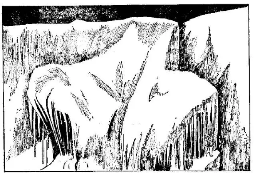 盤點各類地質地貌類型-地熱資源開發(fā)-地大熱能 盤點各類地質地貌類型-地熱資源開發(fā)-地大熱能