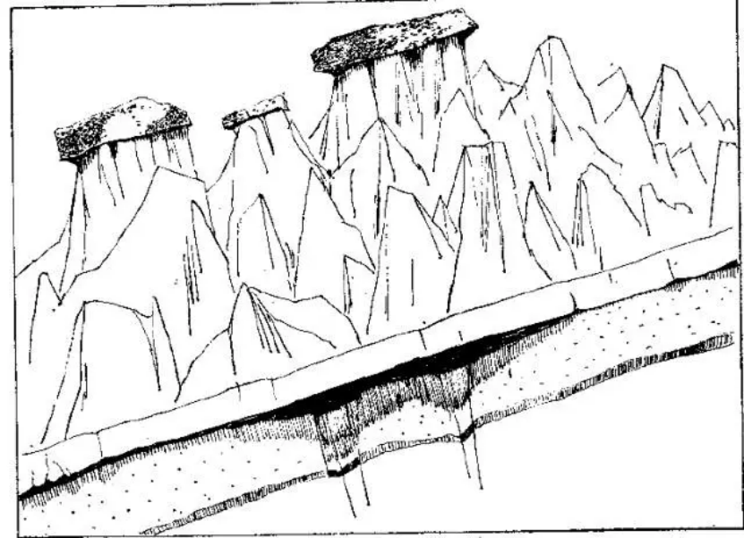 盤點各類地質地貌類型-地熱資源開發(fā)-地大熱能 盤點各類地質地貌類型-地熱資源開發(fā)-地大熱能