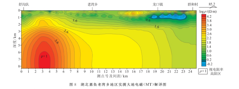 湖北省干熱巖地?zé)豳Y源賦存條件及遠(yuǎn)景分析-地大熱能 湖北省干熱巖地?zé)豳Y源賦存條件及遠(yuǎn)景分析-地大熱能