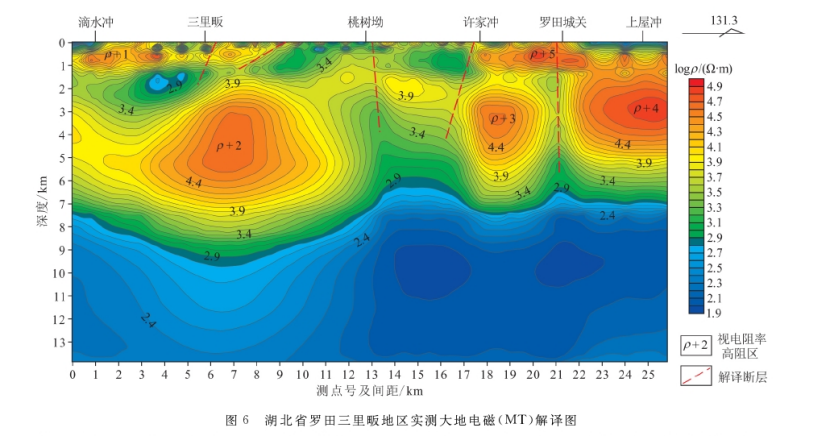 湖北省干熱巖地?zé)豳Y源賦存條件及遠(yuǎn)景分析-地大熱能 湖北省干熱巖地?zé)豳Y源賦存條件及遠(yuǎn)景分析-地大熱能