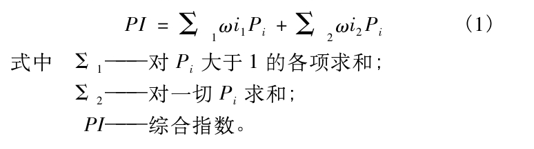 溫泉廢水資源綜合利用研究進(jìn)展-地?zé)釡厝_發(fā)利用-地大熱能 溫泉廢水資源綜合利用研究進(jìn)展-地?zé)釡厝_發(fā)利用-地大熱能