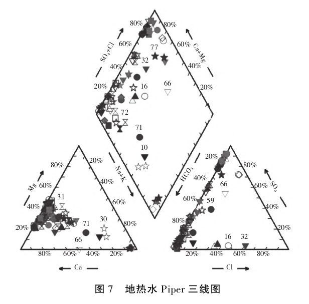 貴州地?zé)豳Y源分布規(guī)律-地?zé)衢_發(fā)利用-地大熱能 貴州地?zé)豳Y源分布規(guī)律-地?zé)衢_發(fā)利用-地大熱能