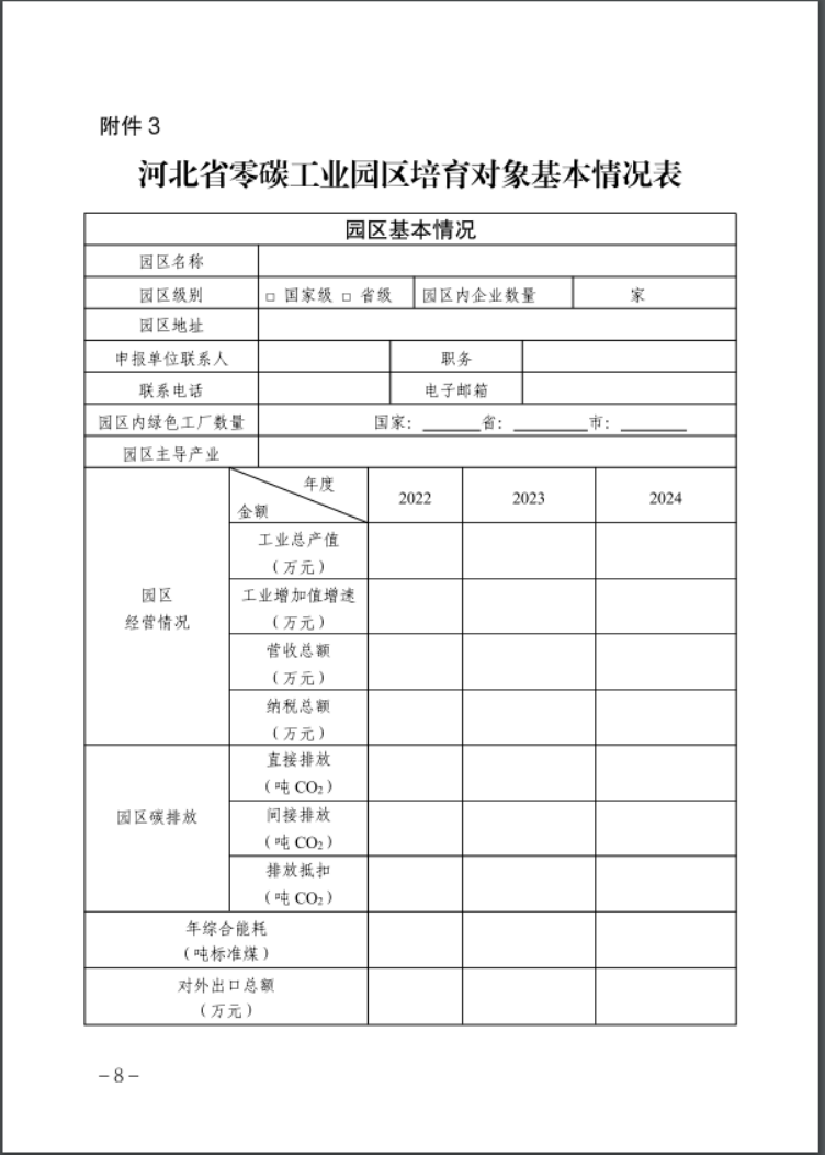河北：建立省零碳工廠、零碳工業(yè)園區(qū)培育庫(kù)-地大熱能