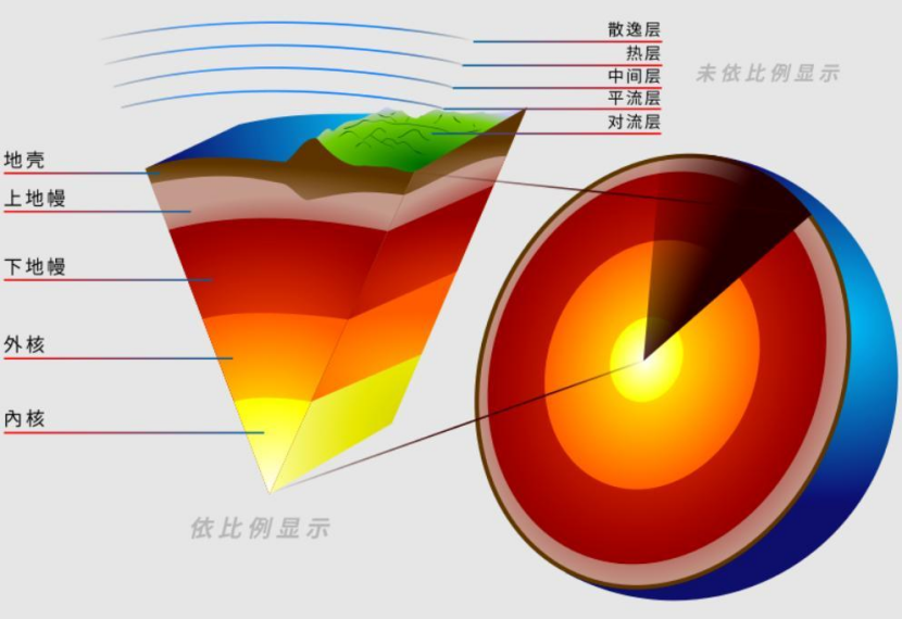 地熱能:地下的無盡能源 全球都在使用-地熱開發(fā)利用-地大熱能 地熱能:地下的無盡能源 全球都在使用-地熱開發(fā)利用-地大熱能